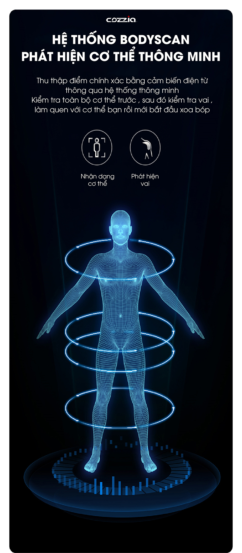 Chức măng body scan giúp phù hợp với từng thể trạng từng người